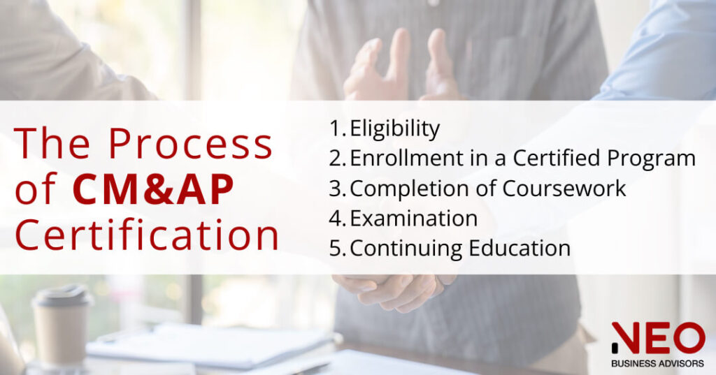 Understanding the Value of CM&AP Certification in Mergers ...
