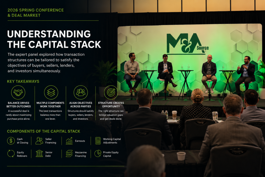Summit Capital Advisors Attends M&A Source Spring Conference 2026 and Celebrates National Industry Recognition Photo 3